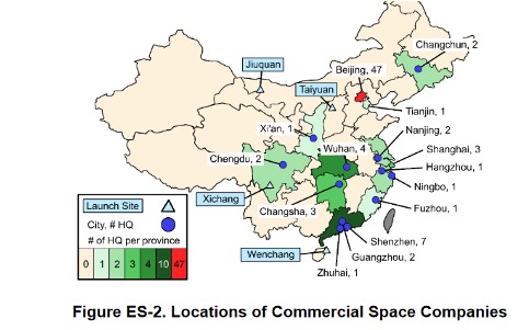 Geographic distribution of Chinese commercial space companies
